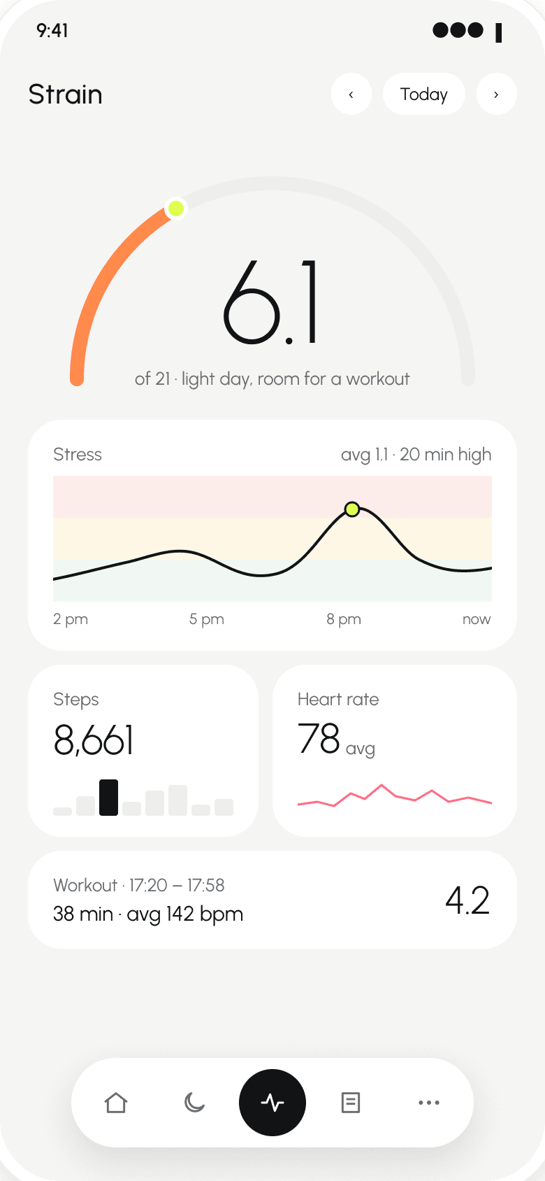 Gallen's Strain screen with sample data: strain 6.1 of 21, stress through the day, steps and heart rate.